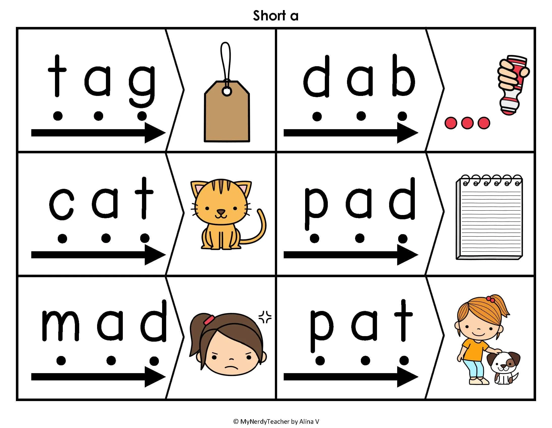 Phoneme Blending and Segmenting Activities | Mynerdyteacher